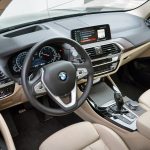 palubovka – Rozoženie ovládacích prvkov patrí v BMW do najvyššej ligy. Dizajn interiéru môže estetickému oku pripadať mierne prepchatý. Pozícii za volantom taktiež nie je čo vytýkať